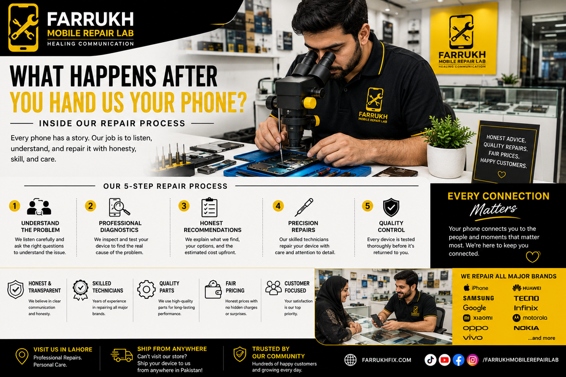 What Happens After You Hand Us Your Phone? Inside Our Repair Process